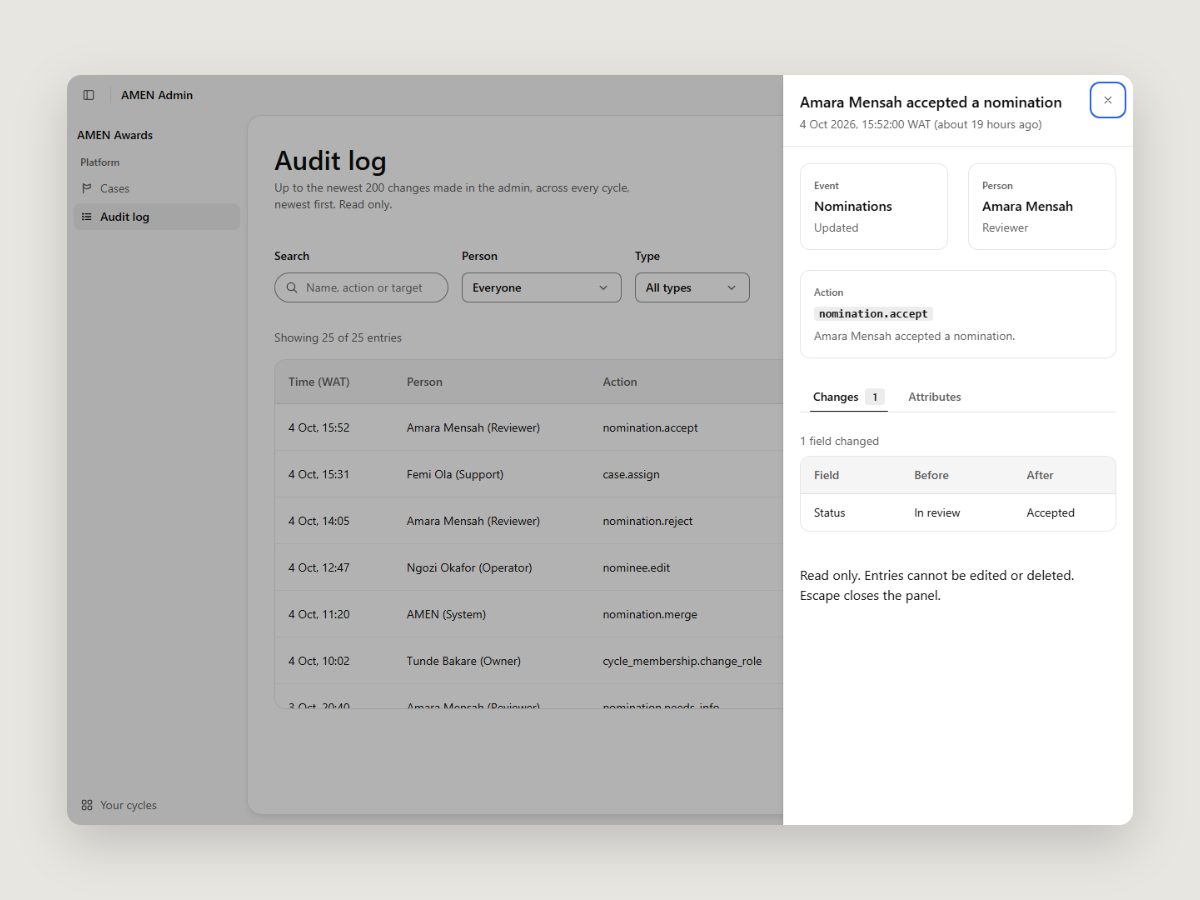 The AMEN admin audit log: a table of changes with Search, Person and Type filters, and a side panel open on one entry showing Event, Person, Action and a Before and After table.