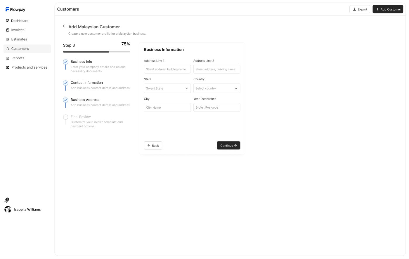 Before: an early Add Malaysian Customer screen in black and white, with a text menu on the left, step 3 of a 4-step list at 75 percent, and a small address form in the left half of the page.